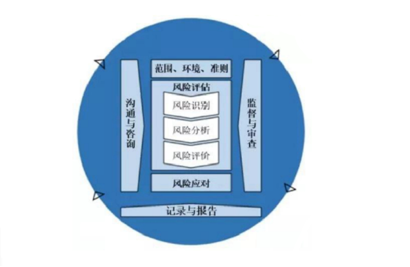 【圖4:流程】.png